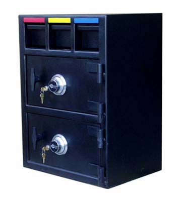 Money Manager 2820